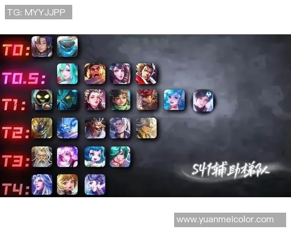 权威发布王者荣耀技术实力榜单揭晓你最爱的战队排名如何 权威发布王者荣耀技术实力榜单揭晓你最爱的战队排名如何