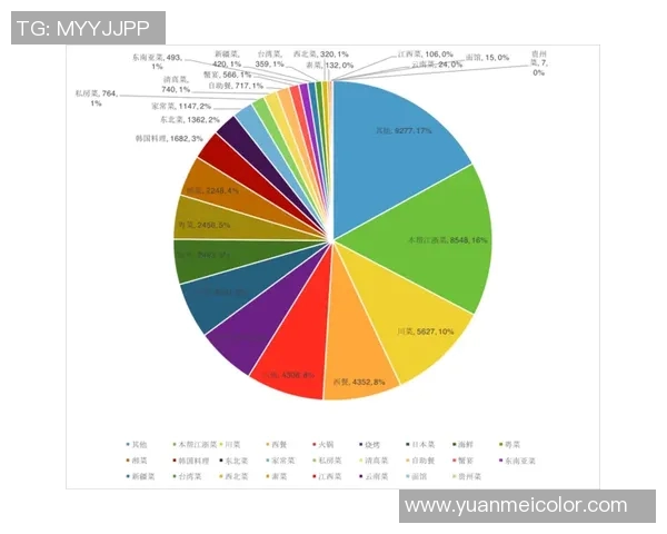 武汉羽毛球队在联合会杯中的战术表现分析与点评