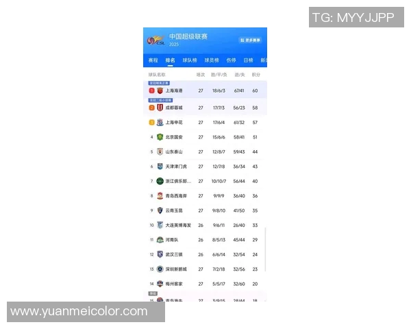 武汉排球队在洲际杯积分榜上以62分稳居第一名展现强劲实力 武汉排球队在洲际杯积分榜上以62分稳居第一名展现强劲实力