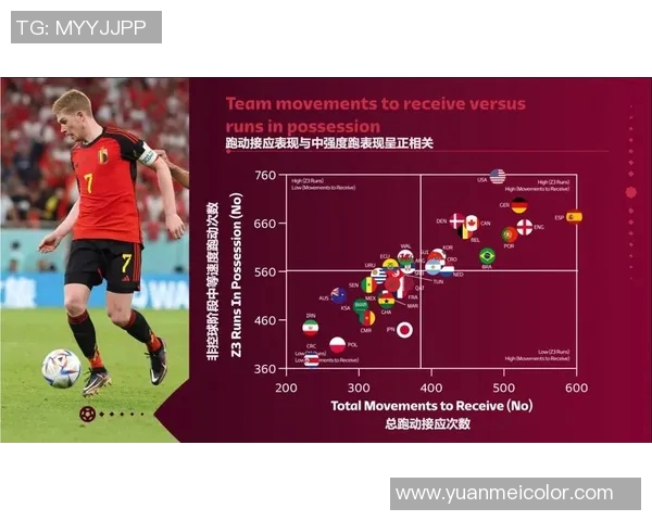 深圳足球队灵活性表现的数据分析与战术探讨 深圳足球队灵活性表现的数据分析与战术探讨