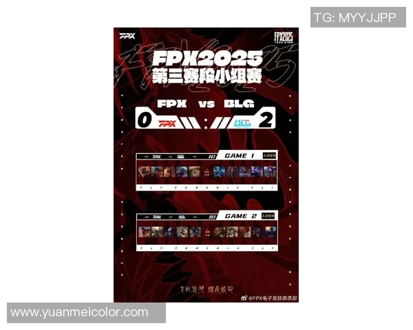 FPX在英雄联盟节奏排名中创新高展现强大实力与团队协作 FPX在英雄联盟节奏排名中创新高展现强大实力与团队协作