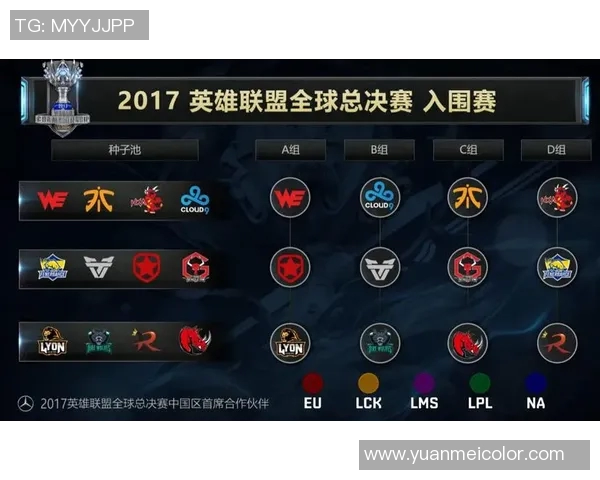 全球总决赛最新积分榜揭晓WE战队以79分稳居第一名