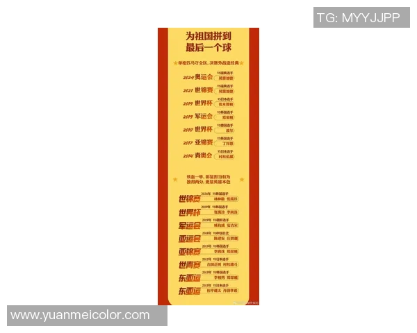 乒乓球意识排行榜揭晓武汉乒乓球队荣登第五名引发关注 乒乓球意识排行榜揭晓武汉乒乓球队荣登第五名引发关注