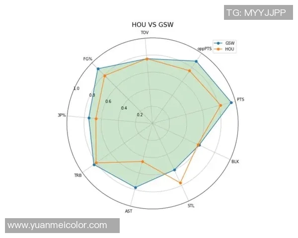 武汉篮球队意识表现的数据分析与战术优化研究