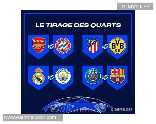 欧冠新规引发热议2025年扩军至36队瑞士赛制能否适应新挑战