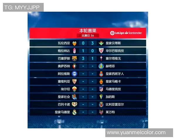 罗马与巴萨激战在即首发阵容分析与战术解读