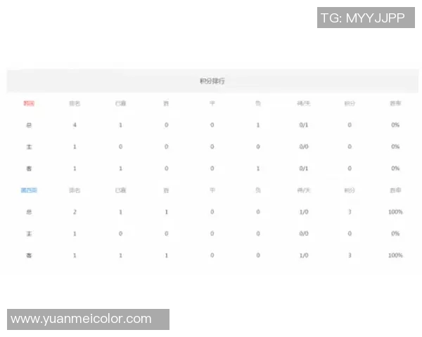雷恩与摩纳哥历史交锋记录分析及战绩回顾