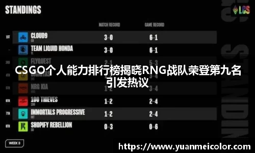 DB旗舰真人