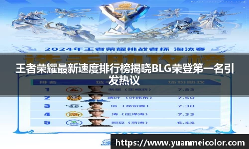 王者荣耀最新速度排行榜揭晓BLG荣登第一名引发热议