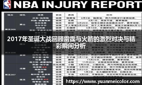 2017年圣诞大战回顾雷霆与火箭的激烈对决与精彩瞬间分析